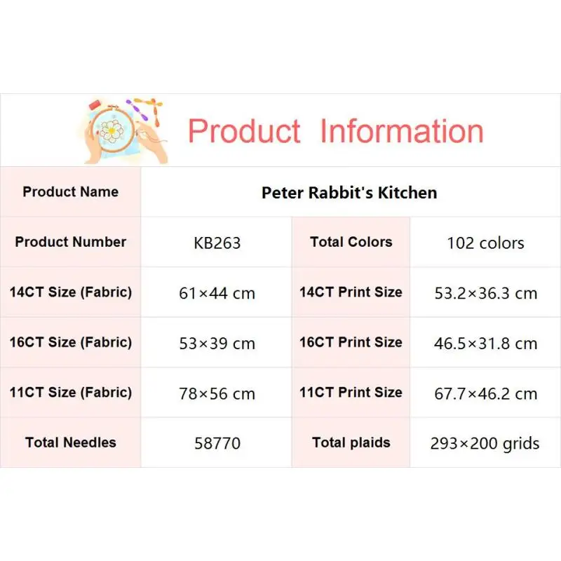 Rabbit's Kitchen Cartoon Anima - Embroidery Job のレビューと価格