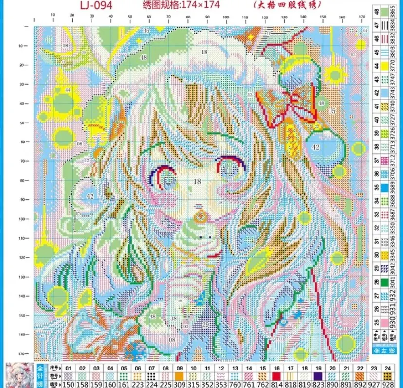 9ct 60x60cm Ice Cream Girl Emb - Embroidery Job のレビューと価格